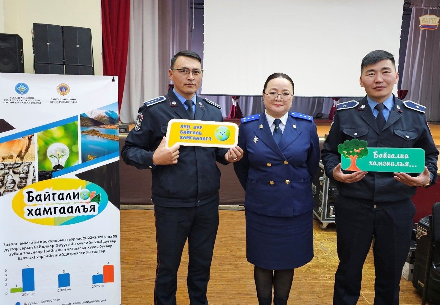 ХҮРЭЭЛЭН БУЙ ОРЧНЫ ЭСРЭГ ГЭМТ ХЭРЭГ, ЗӨРЧЛӨӨС УРЬДЧИЛАН СЭРГИЙЛЭХ ЧИГЛЭЛЭЭР ХЯНАЛТ ШАЛГАЛТ ХИЙЛЭЭ